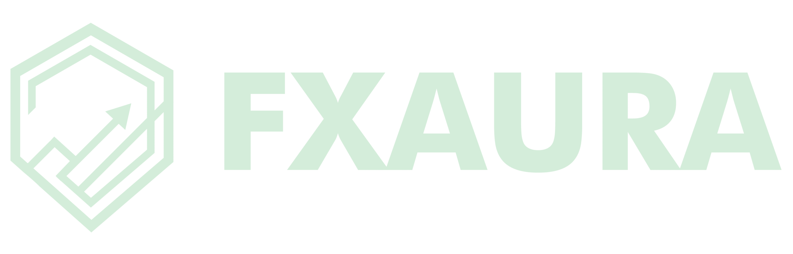 FX Aura Logo