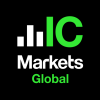 ic market global
